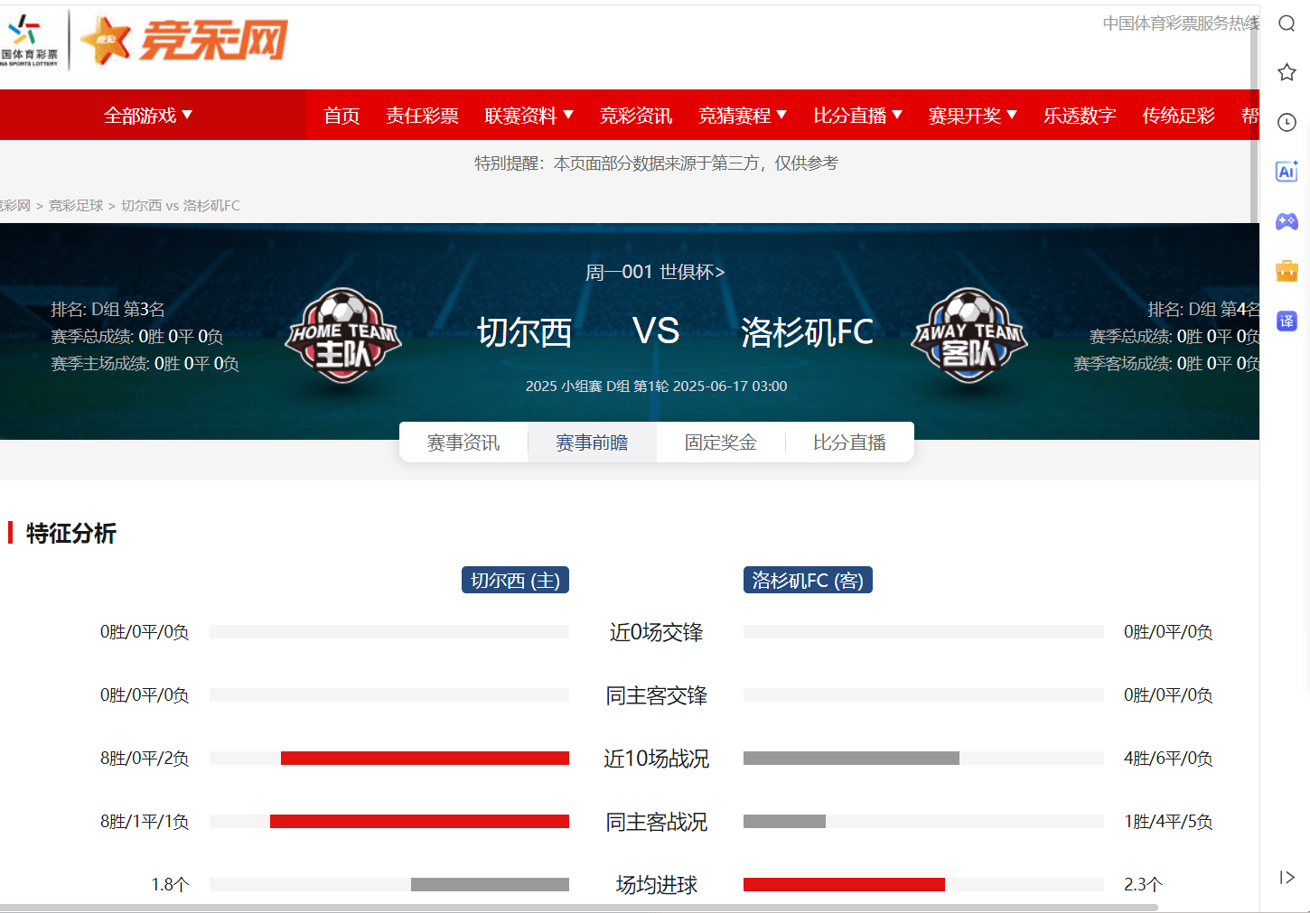 包含豪门对抗,胜负难分,球迷热血沸腾的词条